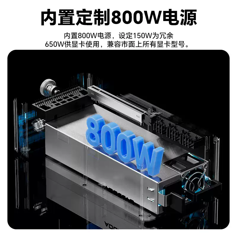 AG01 Graphics Card Docking Sta - Oculink Gpu Dock Station 评论和价格