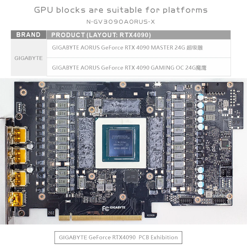 Bykski Water Block for Gigabyt - Rtx 4090 Water Block Full Cover 评论和价格