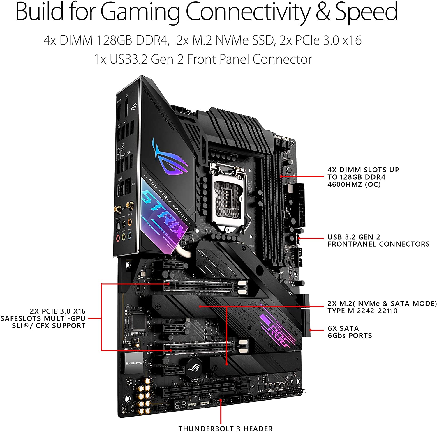 LGA 1200 Intel Z490 Motherboar - Rtx 3090 24Gb Gddr6X 评论和价格